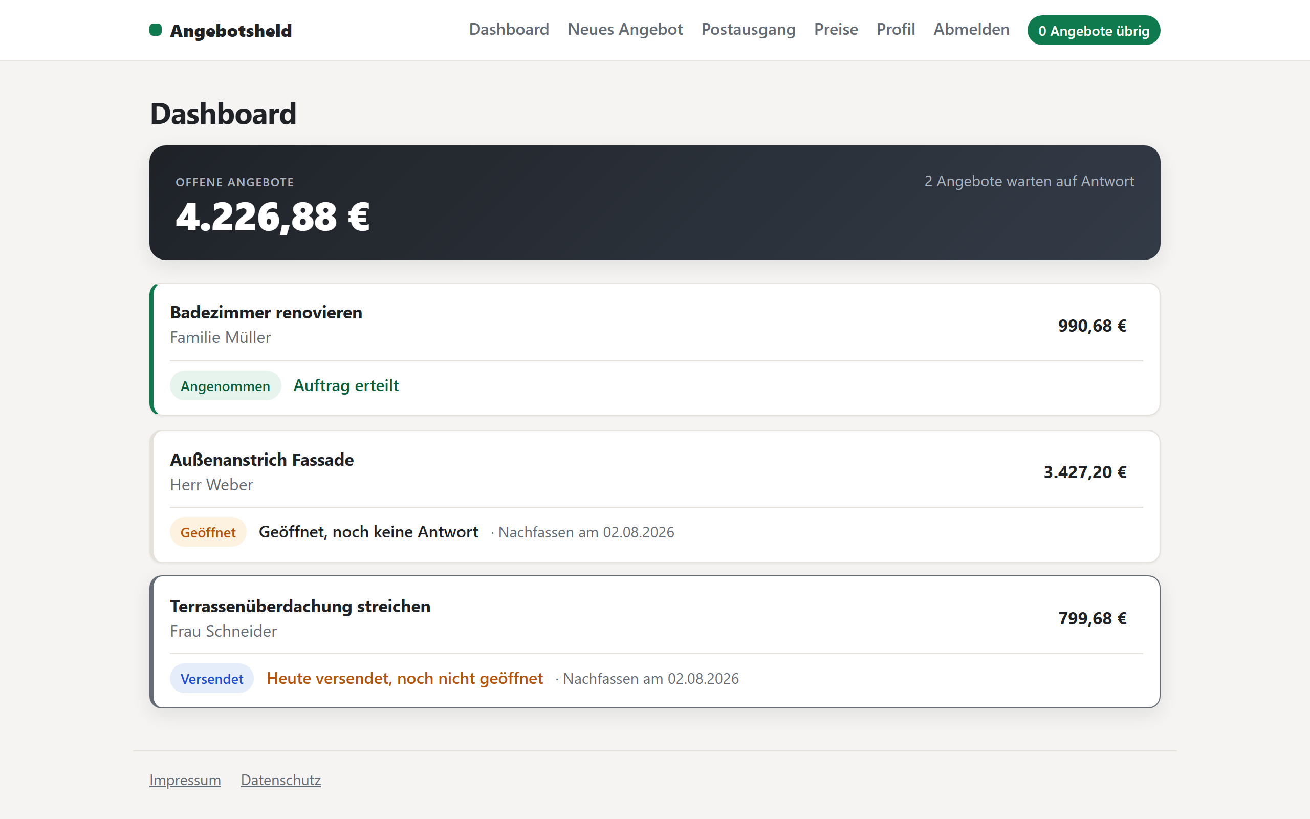 Dashboard von Angebotsheld: offene Angebote 4.226,88 €, darunter Angebote mit Status Angenommen, Geöffnet und Versendet